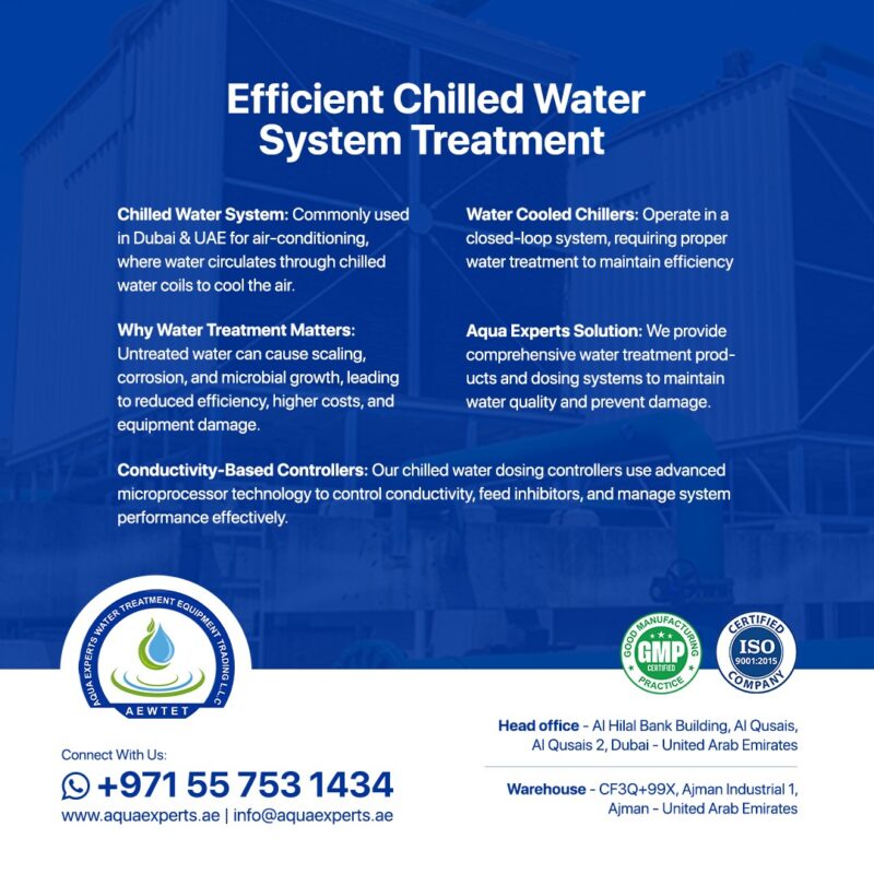 Water Treatment Plant Manufacturer in UAE