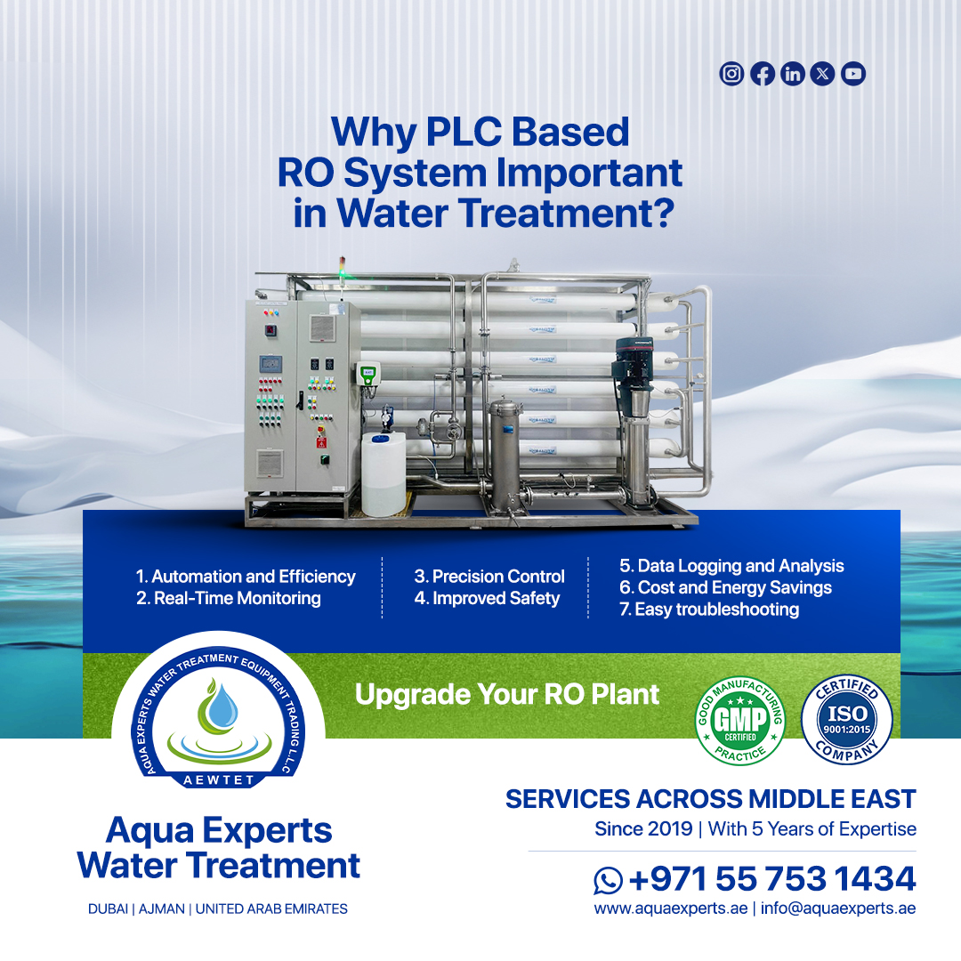 PLC based RO System Suppliers in UAE