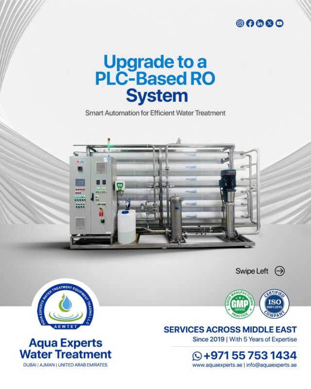 PLC based RO System