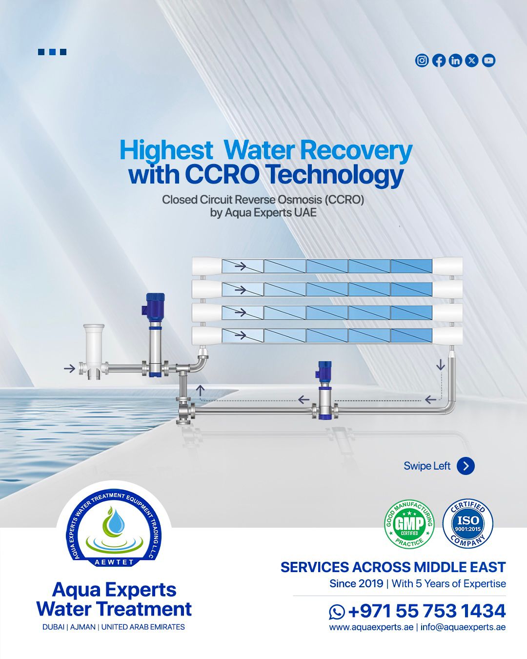 Revolutionize Your Water Treatment System with CCRO Technology!